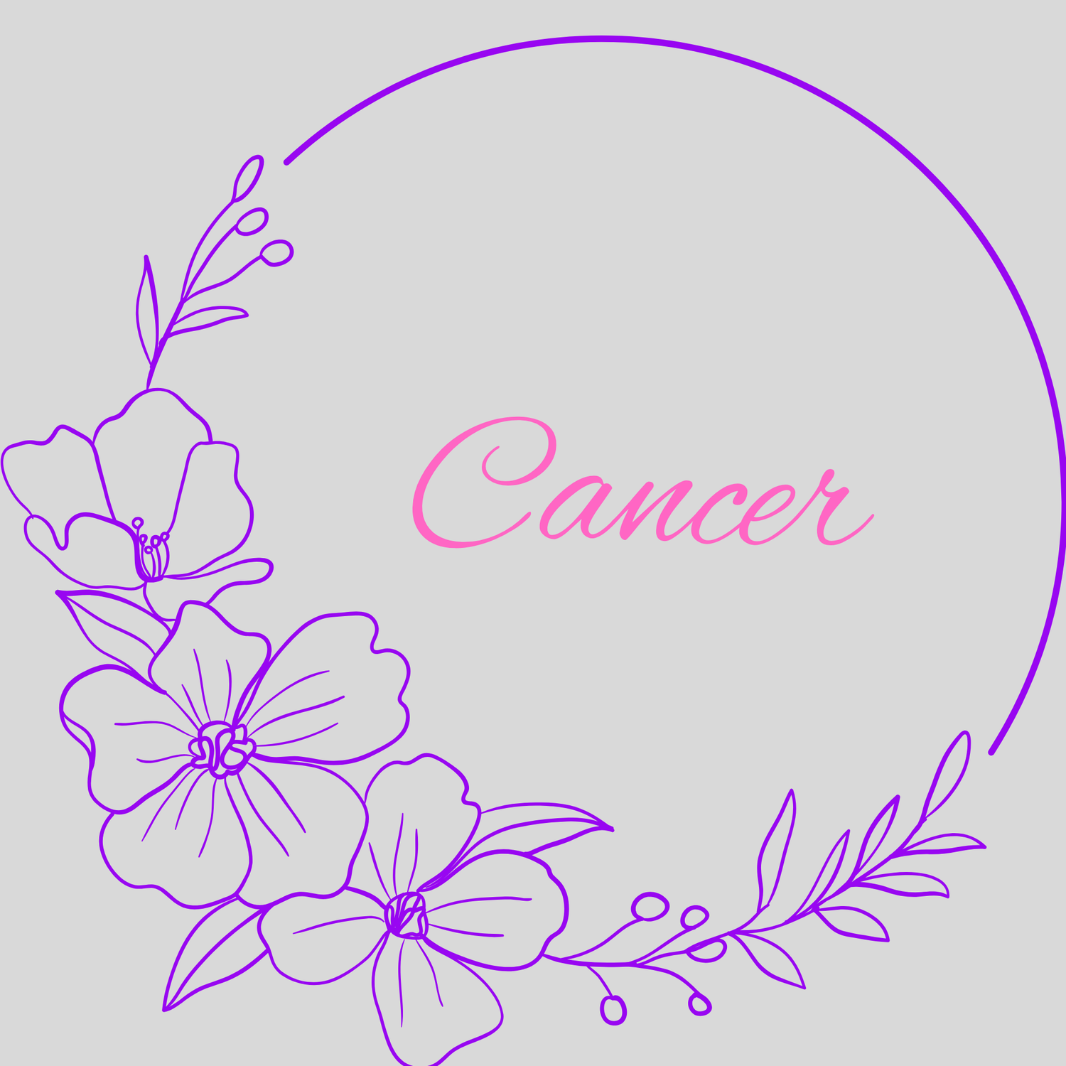 Cancer